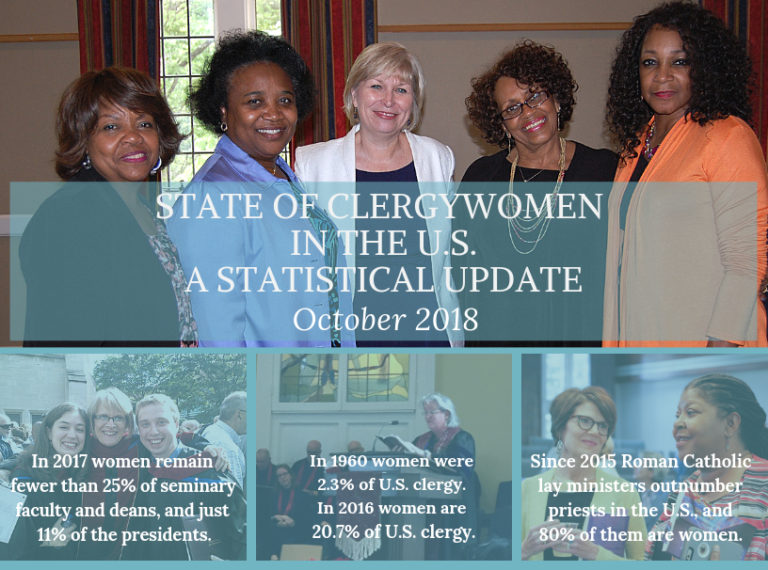 New Report on the State of Clergywomen in the U.S. is now available 